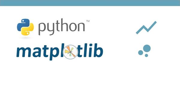 How to Quickly Plot Data with Python on your Computer